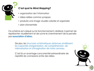 C'est quoi le Mind Mapping?
• organisation de l’information
• Idées reliées comme synapses
• produire une image visuelle colorée et organisée
• plan d'ensemble
Ce schéma est calqué sur le fonctionnement cérébral, il permet de
représenter visuellement et de suivre le cheminement de la pensée
par association d’idées.
De plus, les structures schématiques obtenues améliorent
les capacités d'organisation, de compréhension, de
mémorisation et d'imagination de notre cerveau.
C’est là un avantage concurrentiel extraordinaire de
rapidité de connexions entre des idées.
 