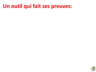 Un outil qui fait ses preuves:

 