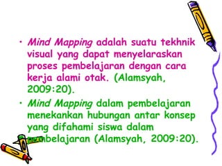 • Mind Mapping adalah suatu tekhnik
visual yang dapat menyelaraskan
proses pembelajaran dengan cara
kerja alami otak. (Alamsyah,
2009:20).
• Mind Mapping dalam pembelajaran
menekankan hubungan antar konsep
yang difahami siswa dalam
pembelajaran (Alamsyah, 2009:20).
 