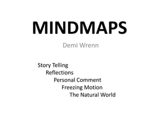 MINDMAPS
Demi Wrenn
Story Telling
Reflections
Personal Comment
Freezing Motion
The Natural World

 