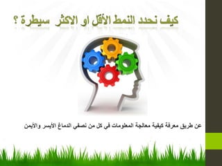 ‫طرٌق‬ ‫عن‬‫معرفة‬‫كٌفٌة‬‫واألٌمن‬ ‫األٌسر‬ ‫الدماغ‬ ً‫نصف‬ ‫من‬ ‫كل‬ ً‫ف‬ ‫المعلومات‬ ‫معالجة‬
 