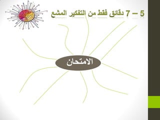 ‫االمتحان‬
 