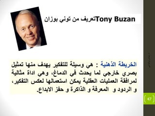 ‫ذ‬.ً‫بوكوش‬‫ٌونس‬
47
‫بوزان‬ ً‫تون‬ ‫من‬ ‫تعرٌف‬Tony Buzan
‫الخرٌطة‬‫الذهنٌة‬:ً‫ه‬‫وسٌلة‬‫للتفكٌر‬‫ٌهدف‬‫منها‬‫تمثٌل‬
‫بصري‬ً‫خارج‬‫لما‬‫ٌحدث‬ً‫ف‬،‫الدماغ‬ً‫وه‬‫اداة‬‫مثالٌة‬
‫لمرافقة‬‫العملٌات‬‫العقلٌة‬‫ٌمكن‬‫استعمالها‬‫لعكس‬،‫التفكٌر‬
‫و‬‫الردود‬‫و‬‫المعرفة‬‫و‬‫الذاكرة‬‫و‬‫حفز‬‫االبداع‬.
 