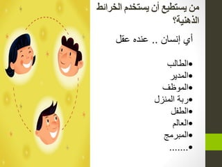 ‫هي‬‫الخسائظ‬ ‫ٍستخدم‬ ‫أى‬ ‫ٍستطَع‬
‫الرهٌَة؟‬
‫أي‬‫إنسان‬..‫قل‬ ‫ه‬ ‫ن‬
•‫الطالب‬
•‫ٌر‬ ‫الم‬
•‫الموظف‬
•‫المنزل‬ ‫ربة‬
•‫الطفل‬
•‫العالم‬
•‫المبرمج‬
•.......
 