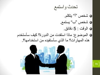 ‫واستمع‬ ‫تحذث‬
70
‫شخص‬”‫أ‬“‫ٌتكلم‬.
‫شخص‬”‫ب‬“‫ٌستمع‬.
‫الوقت‬:5‫ق‬‫ائق‬.
‫الموضوع‬:‫ورة؟‬ ‫ال‬ ‫من‬ ‫ت‬ ‫استف‬ ‫ماذا‬‫كٌف‬‫م‬ ‫سأستخ‬
‫هذه‬‫المهارات‬‫؟‬‫ما‬‫الذي‬ٌ‫سأستف‬‫ه‬‫امها؟‬ ‫استخ‬ ‫من‬.
 