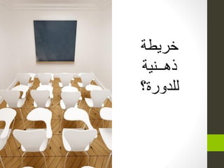 ‫خرٌطة‬
‫ذهــنٌة‬
‫ورة؟‬ ‫لل‬
 