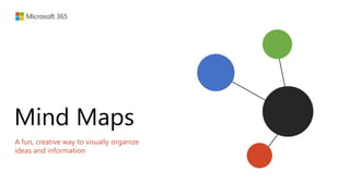 Mind Maps
A fun, creative way to visually organize
ideas and information
 