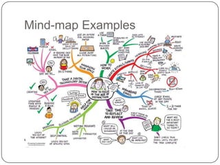 Mind maps applications and benefits | PPSX