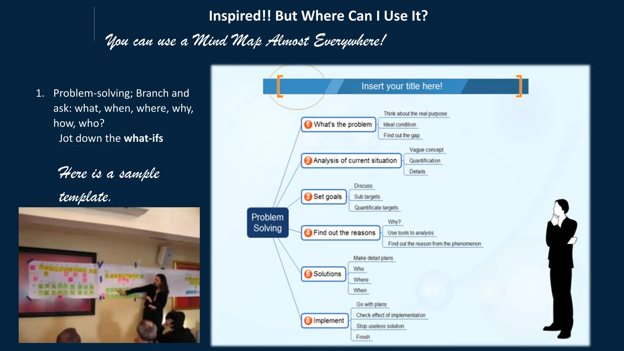 You can use a Mind Map Almost Everywhere!
1. Problem-solving; Branch and
ask: what, when, where, why,
how, who?
Jot down the what-ifs
Here is a sample
template.
Inspired!! But Where Can I Use It?
 