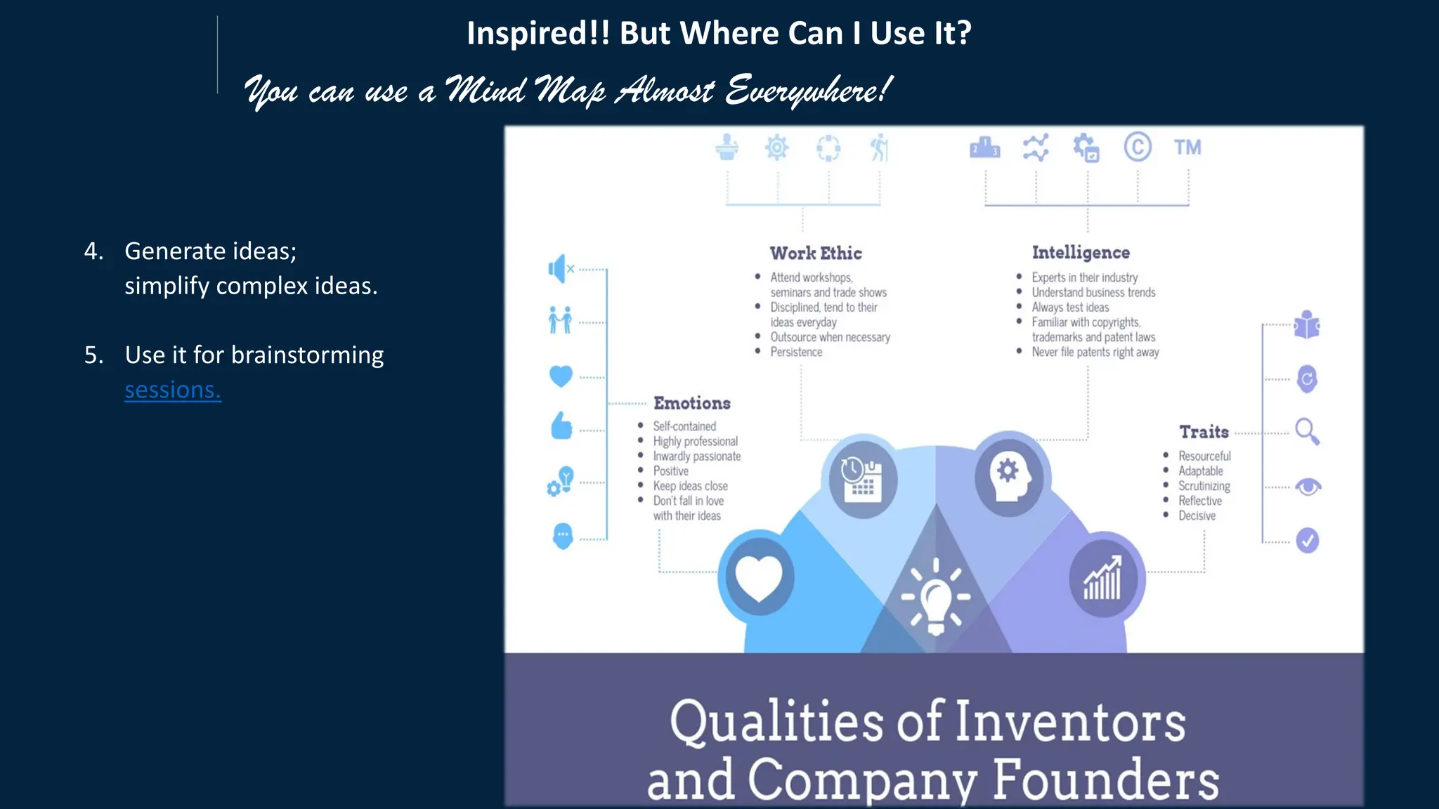 You can use a Mind Map Almost Everywhere!
4. Generate ideas;
simplify complex ideas.
5. Use it for brainstorming
sessions.
Inspired!! But Where Can I Use It?
 