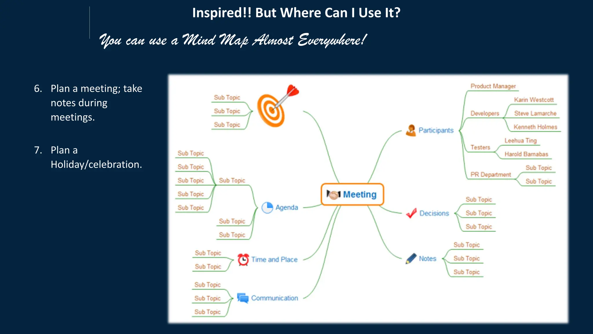 You can use a Mind Map Almost Everywhere!
6. Plan a meeting; take
notes during
meetings.
Inspired!! But Where Can I Use It?
7. Plan a
Holiday/celebration.
 