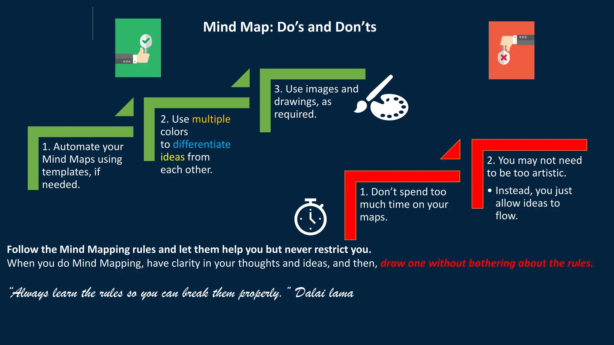 Mind Map: Do’s and Don’ts
1. Automate your
Mind Maps using
templates, if
needed.
2. Use multiple
colors
to differentiate
ideas from
each other.
3. Use images and
drawings, as
required.
Follow the Mind Mapping rules and let them help you but never restrict you.
When you do Mind Mapping, have clarity in your thoughts and ideas, and then, draw one without bothering about the rules.
“Always learn the rules so you can break them properly.” Dalai lama
1. Don’t spend too
much time on your
maps.
2. You may not need
to be too artistic.
• Instead, you just
allow ideas to
flow.
 