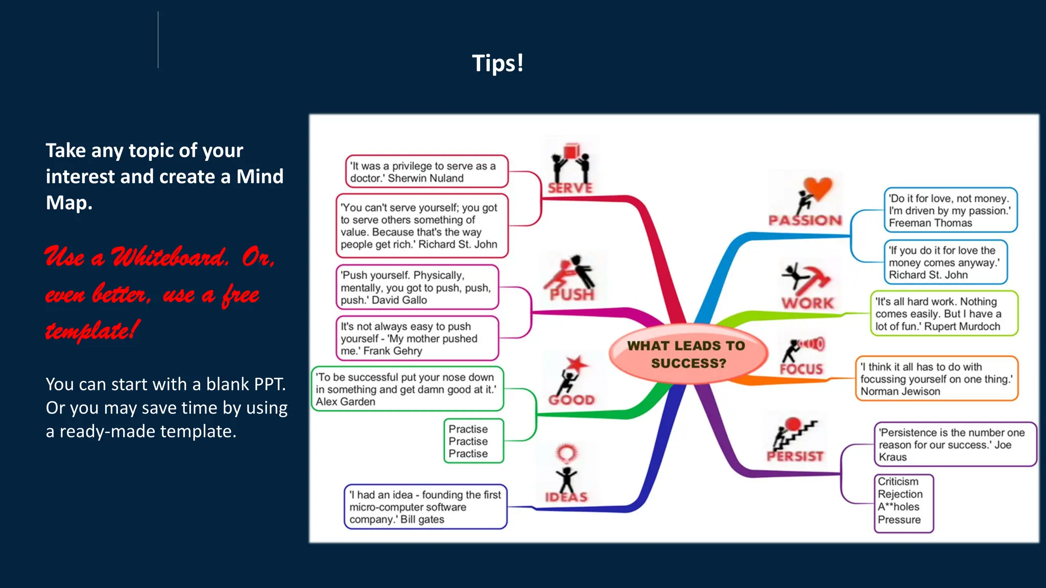 Tips!
Take any topic of your
interest and create a Mind
Map.
Use a Whiteboard. Or,
even better, use a free
template!
You can start with a blank PPT.
Or you may save time by using
a ready-made template.
 