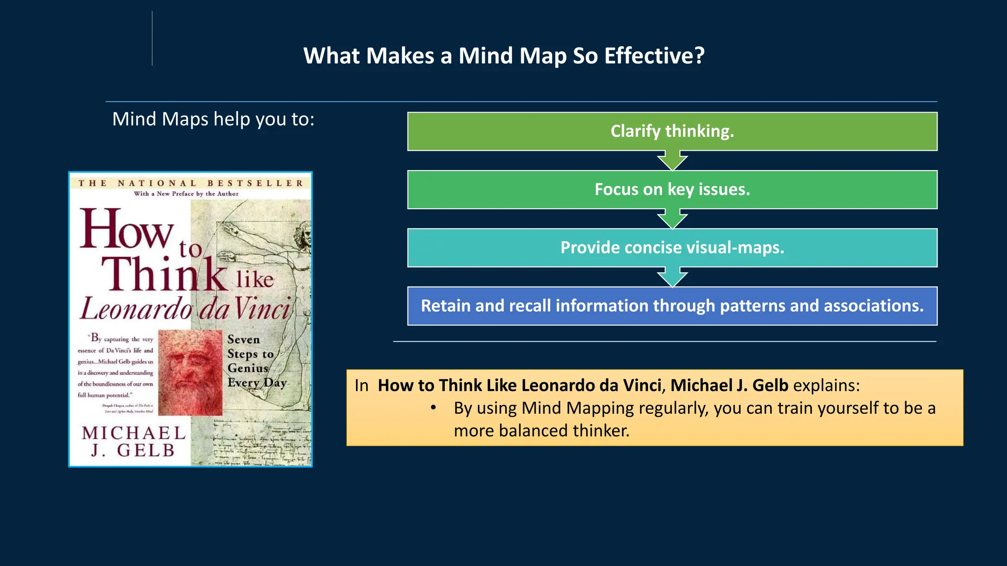 What Makes a Mind Map So Effective?
Mind Maps help you to:
Retain and recall information through patterns and associations.
Provide concise visual-maps.
Focus on key issues.
Clarify thinking.
In How to Think Like Leonardo da Vinci, Michael J. Gelb explains:
• By using Mind Mapping regularly, you can train yourself to be a
more balanced thinker.
 