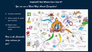 You can use a Mind Map Almost Everywhere!
8. Increase creativity.
9. Write a book. Or, write
your memoir.
10. Retain more
information from
books.
Here is the Cinderella
story redrawn for
you!
Inspired!! But Where Can I Use It?
 