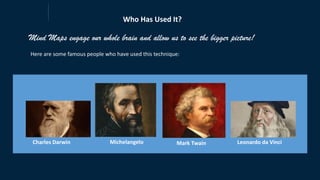 Who Has Used It?
Here are some famous people who have used this technique:
Charles Darwin Michelangelo Mark Twain Leonardo da Vinci
Mind Maps engage our whole brain and allow us to see the bigger picture!
 