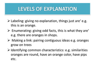  Labeling: giving no explanation, things just are‘ e.g.
this is an orange.
 Enumerating: giving odd facts, this is what they are‘
e.g. there are oranges in shops.
 Making a link: pairing contiguous ideas e.g. oranges
grow on trees
 Identifying common characteristics: e.g. similarities
oranges are round, have an orange color, have pips
etc.
 