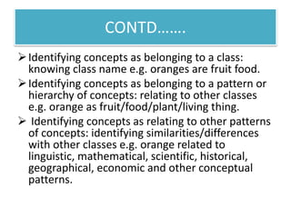 CONTD…….
Identifying concepts as belonging to a class:
knowing class name e.g. oranges are fruit food.
Identifying concepts as belonging to a pattern or
hierarchy of concepts: relating to other classes
e.g. orange as fruit/food/plant/living thing.
 Identifying concepts as relating to other patterns
of concepts: identifying similarities/differences
with other classes e.g. orange related to
linguistic, mathematical, scientific, historical,
geographical, economic and other conceptual
patterns.
 