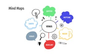 Mind Maps
JUPITER
NEPTUNE
MERCURY
VENUS
EARTH
MOON
VENUS
 