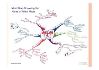 Source: illumine training
Jasmin Suministrado
suministrado@ilo.org
 
