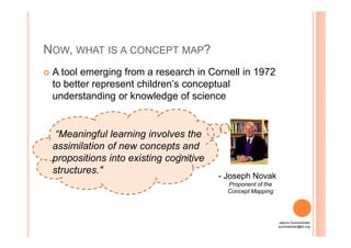 NOW, WHAT IS A CONCEPT MAP?
A tool emerging from a research in Cornell in 1972
to better represent children’s conceptual
understanding or knowledge of science
“Meaningful learning involves the
assimilation of new concepts and
propositions into existing cognitive
structures."
- Joseph Novak
Proponent of the
Concept Mapping
Jasmin Suministrado
suministrado@ilo.org
 
