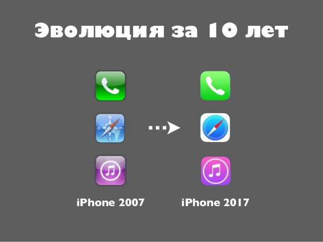 Генератор майнд карт