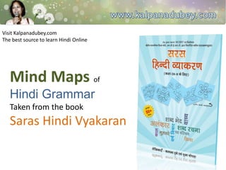 Visit Kalpanadubey.com
The best source to learn Hindi Online




   Mind Maps of
   Hindi Grammar
   Taken from the book
   Saras Hindi Vyakaran
 