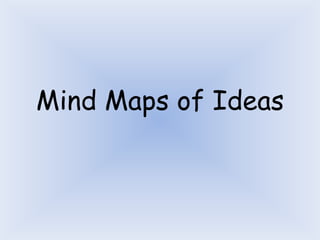 Mind Maps of Ideas