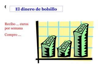 6
      El dinero de bolsillo


Recibo … euros
por semana
Compro …
 