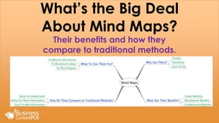 What’s the Big Deal
About Mind Maps?
Their benefits and how they
compare to traditional methods.

 