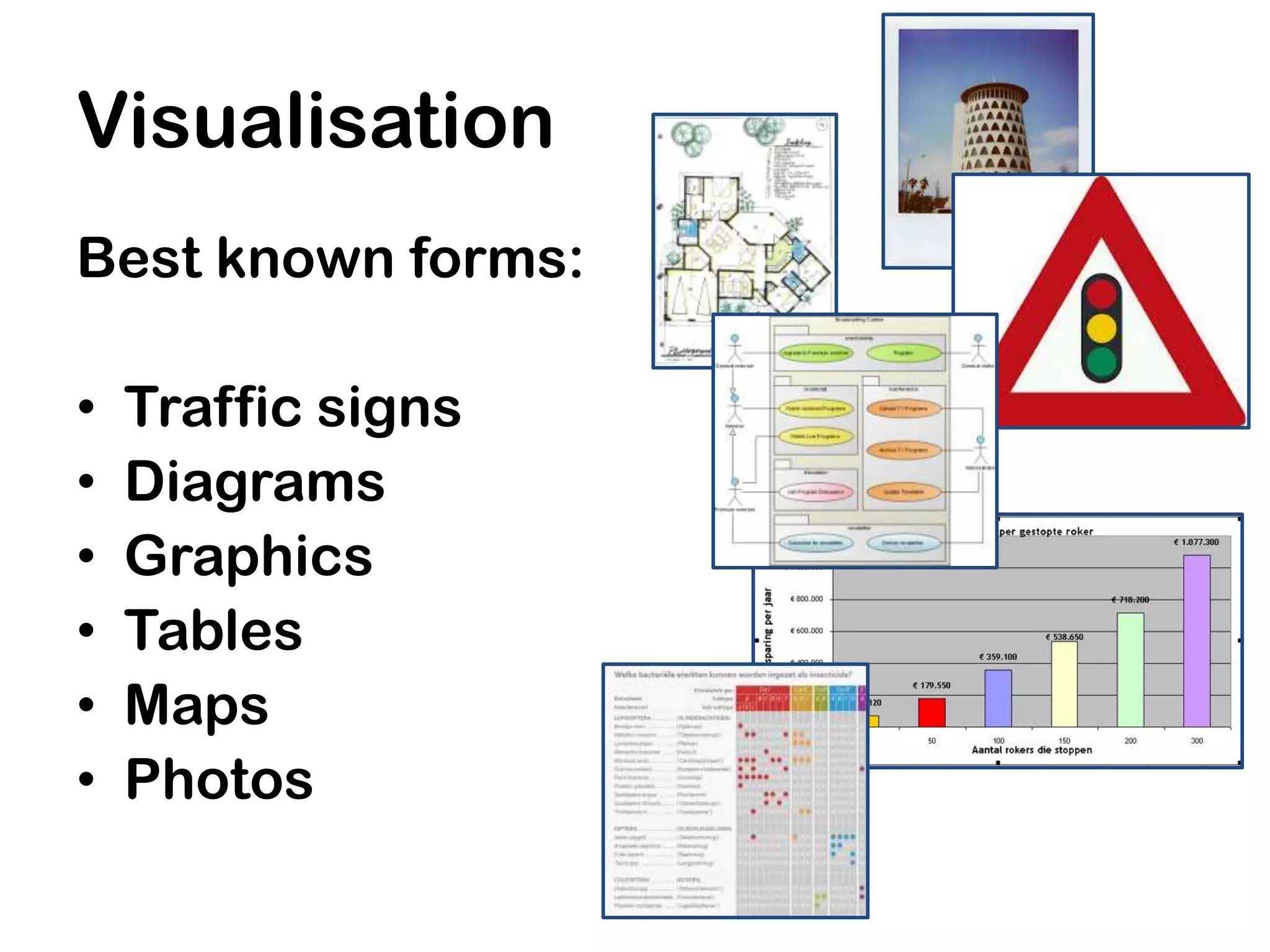 Visualisation
Best known forms:

•   Traffic signs
•   Diagrams
•   Graphics
•   Tables
•   Maps
•   Photos
 