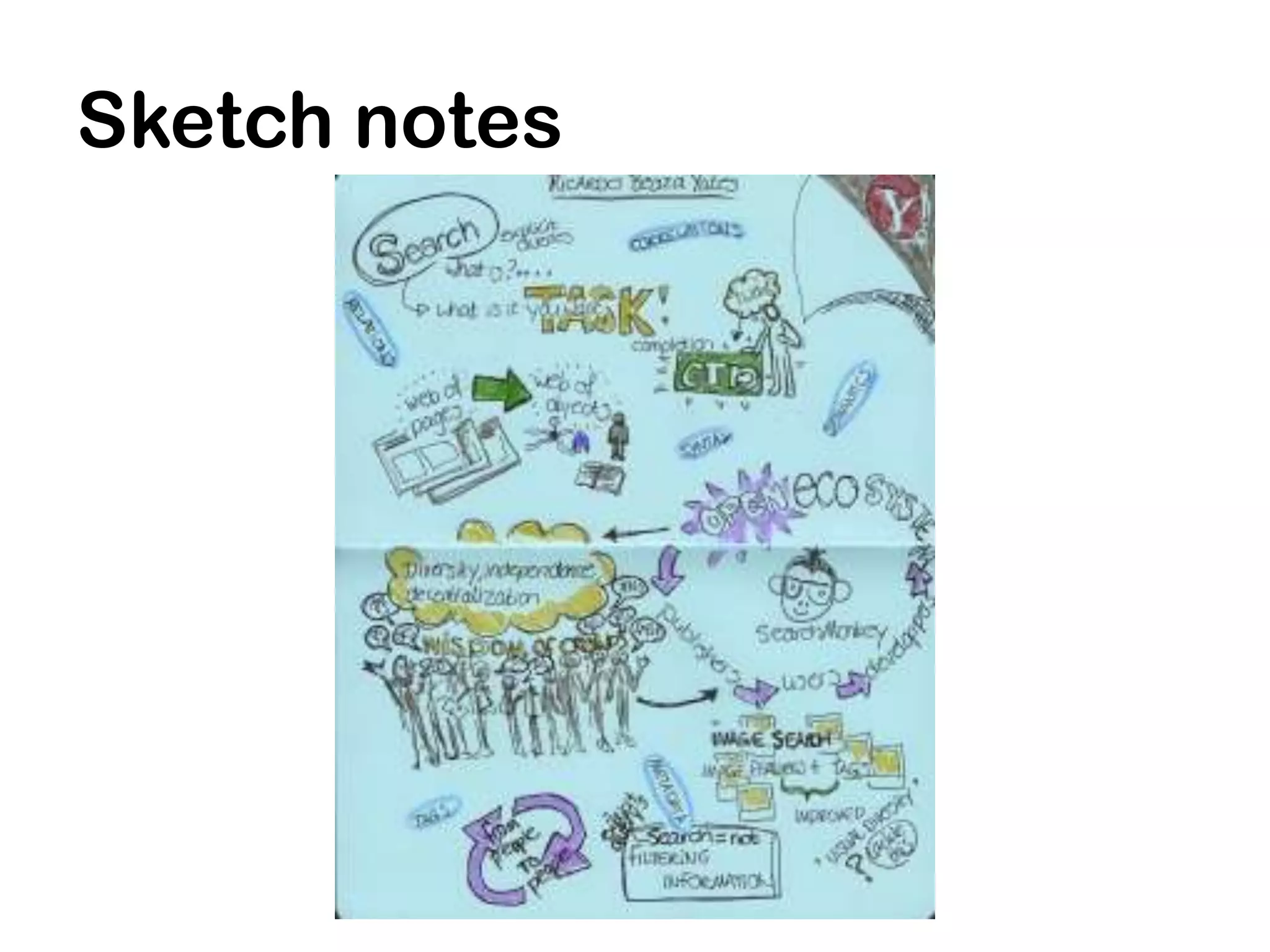 Sketch notes
 
