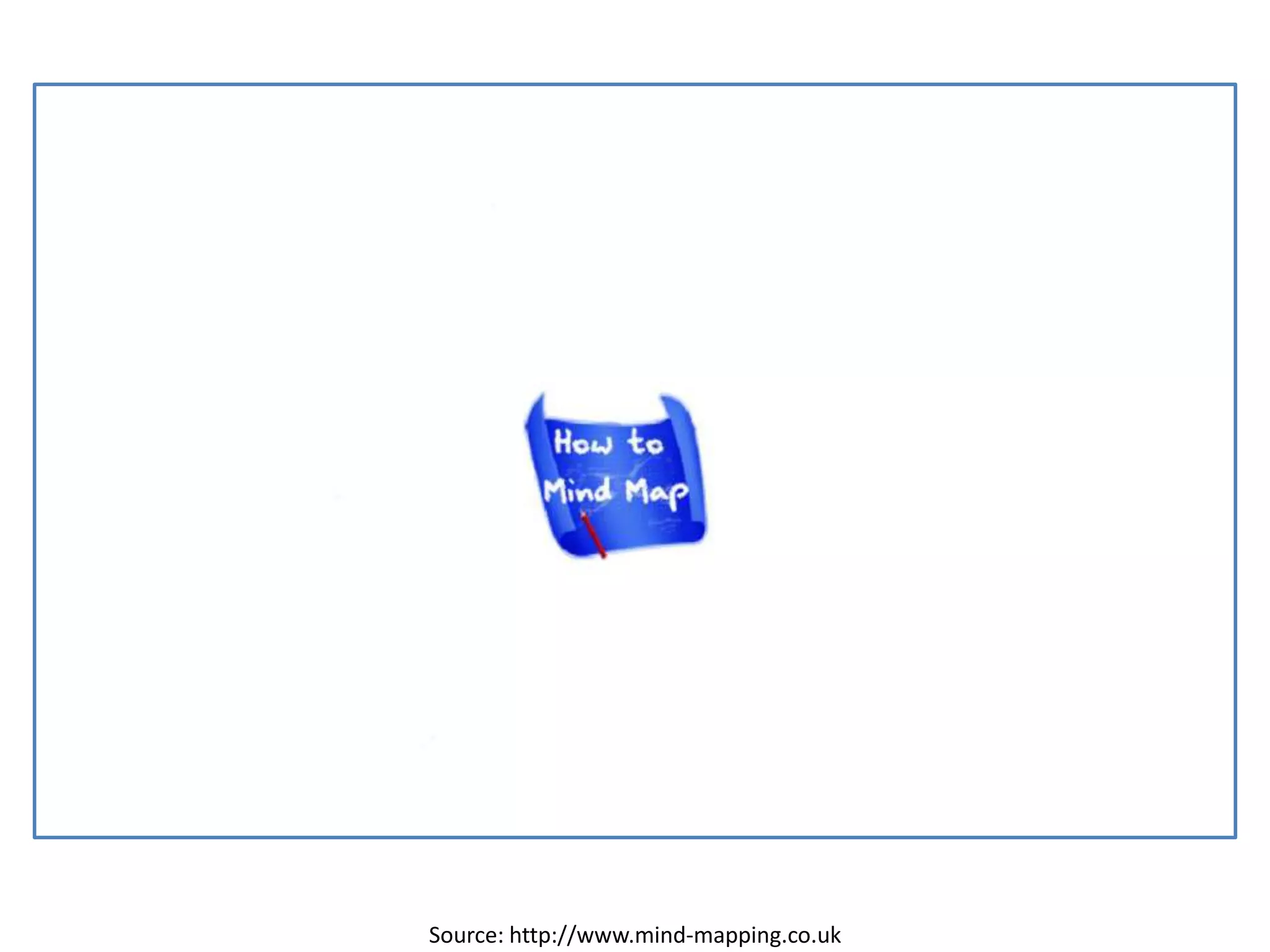 Source: http://www.mind-mapping.co.uk
 