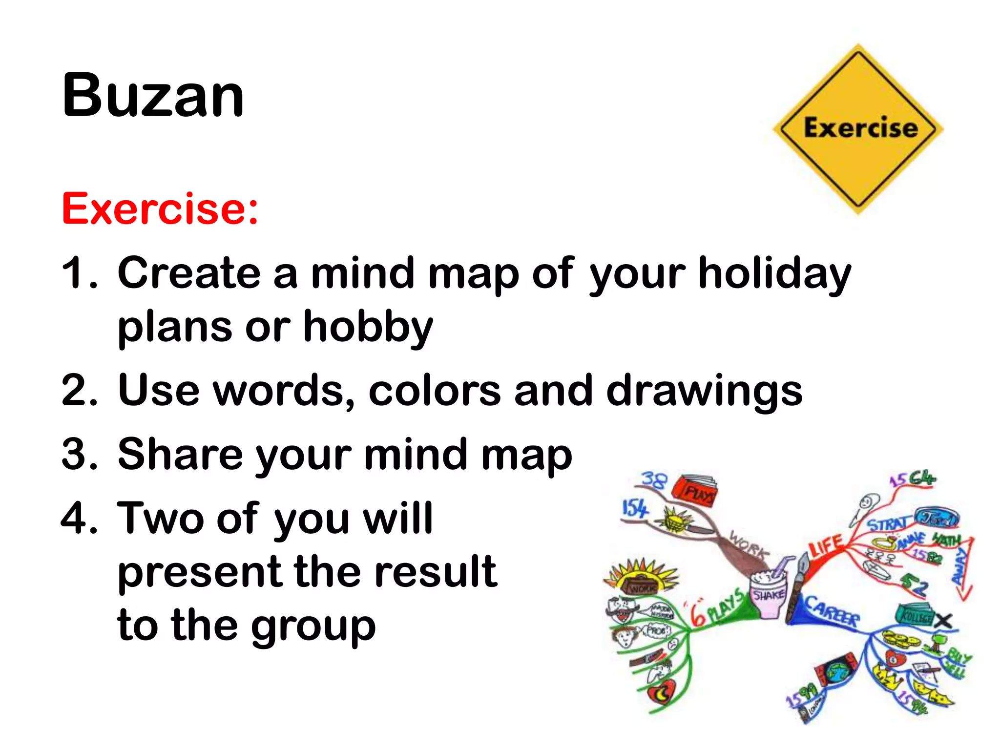 Buzan
Exercise:
1. Create a mind map of your holiday
   plans or hobby
2. Use words, colors and drawings
3. Share your mind map
4. Two of you will
   present the result
   to the group
 