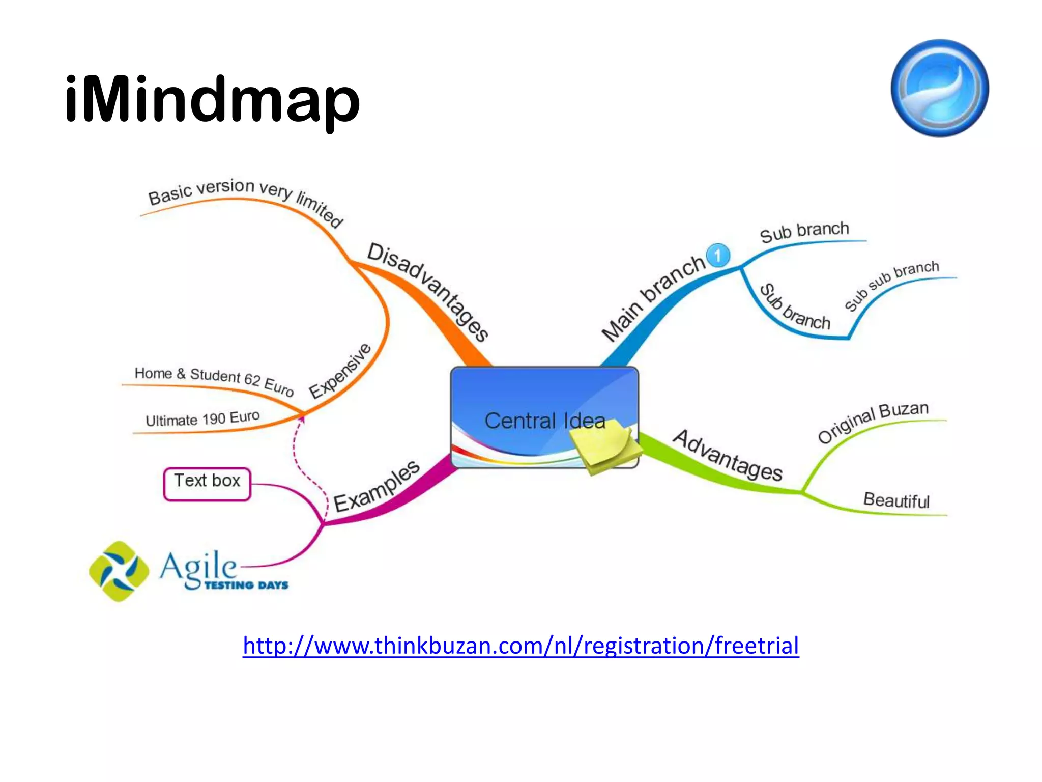iMindmap




    http://www.thinkbuzan.com/nl/registration/freetrial
 