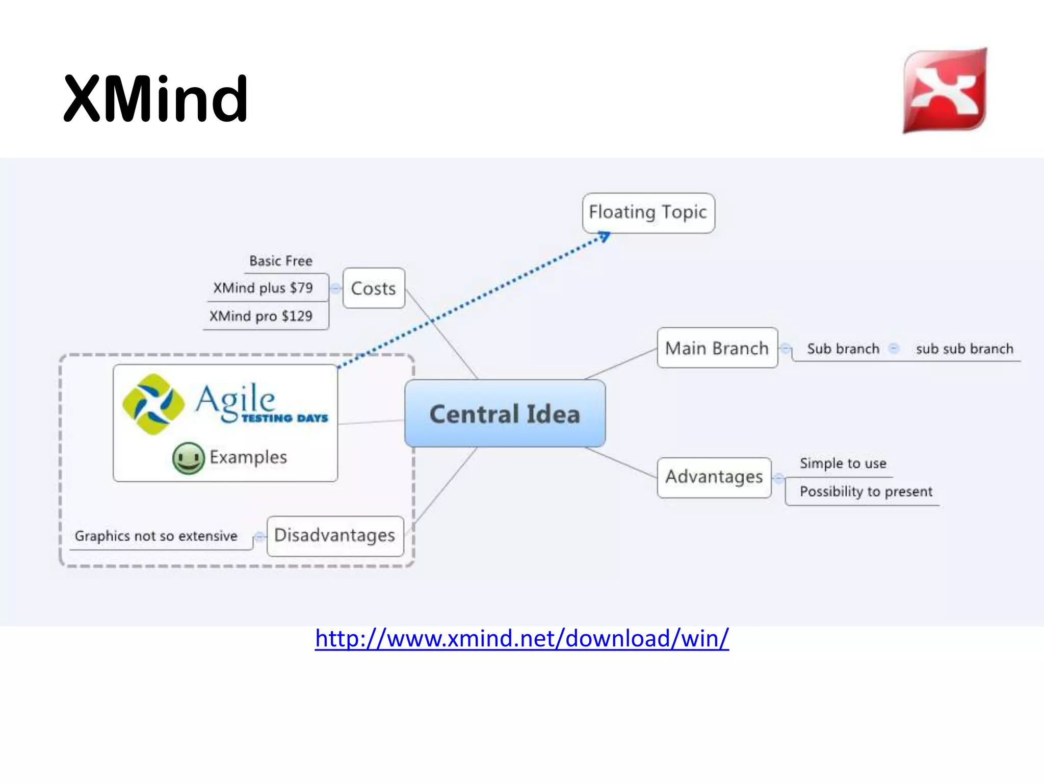XMind




        http://www.xmind.net/download/win/
 