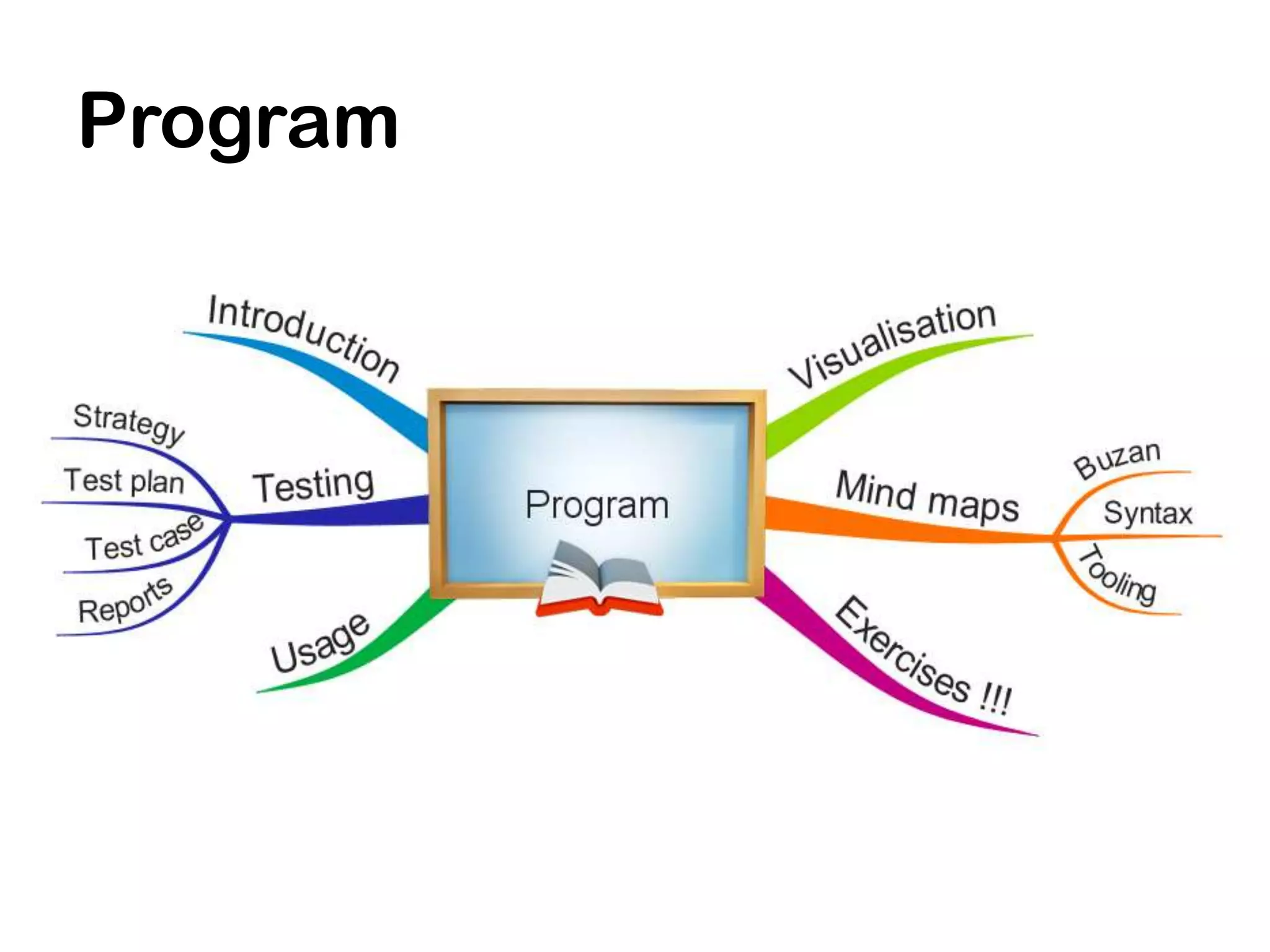 Program
 