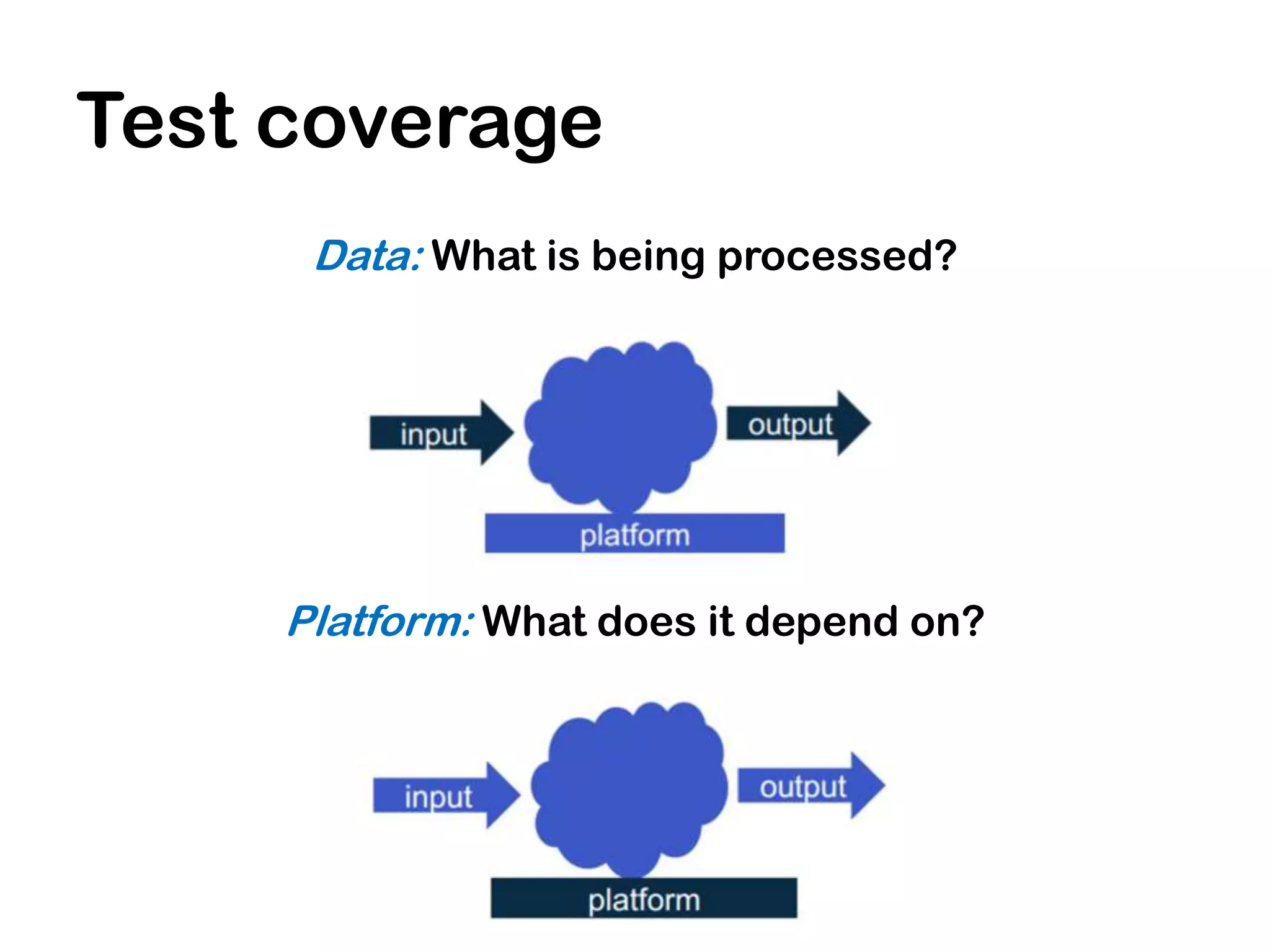 Test coverage
      Data: What is being processed?




     Platform: What does it depend on?
 