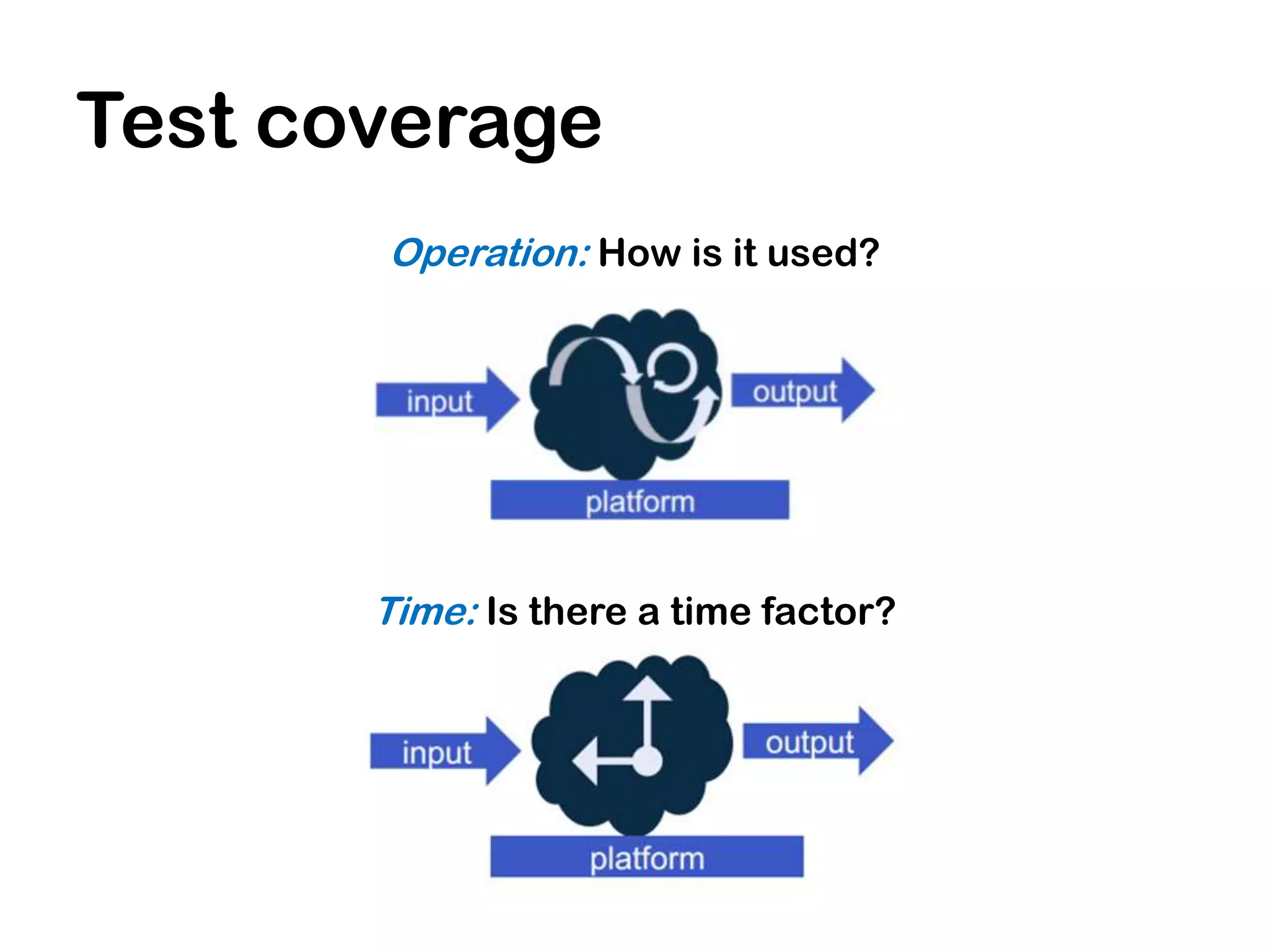 Test coverage
       Operation: How is it used?




       Time: Is there a time factor?
 