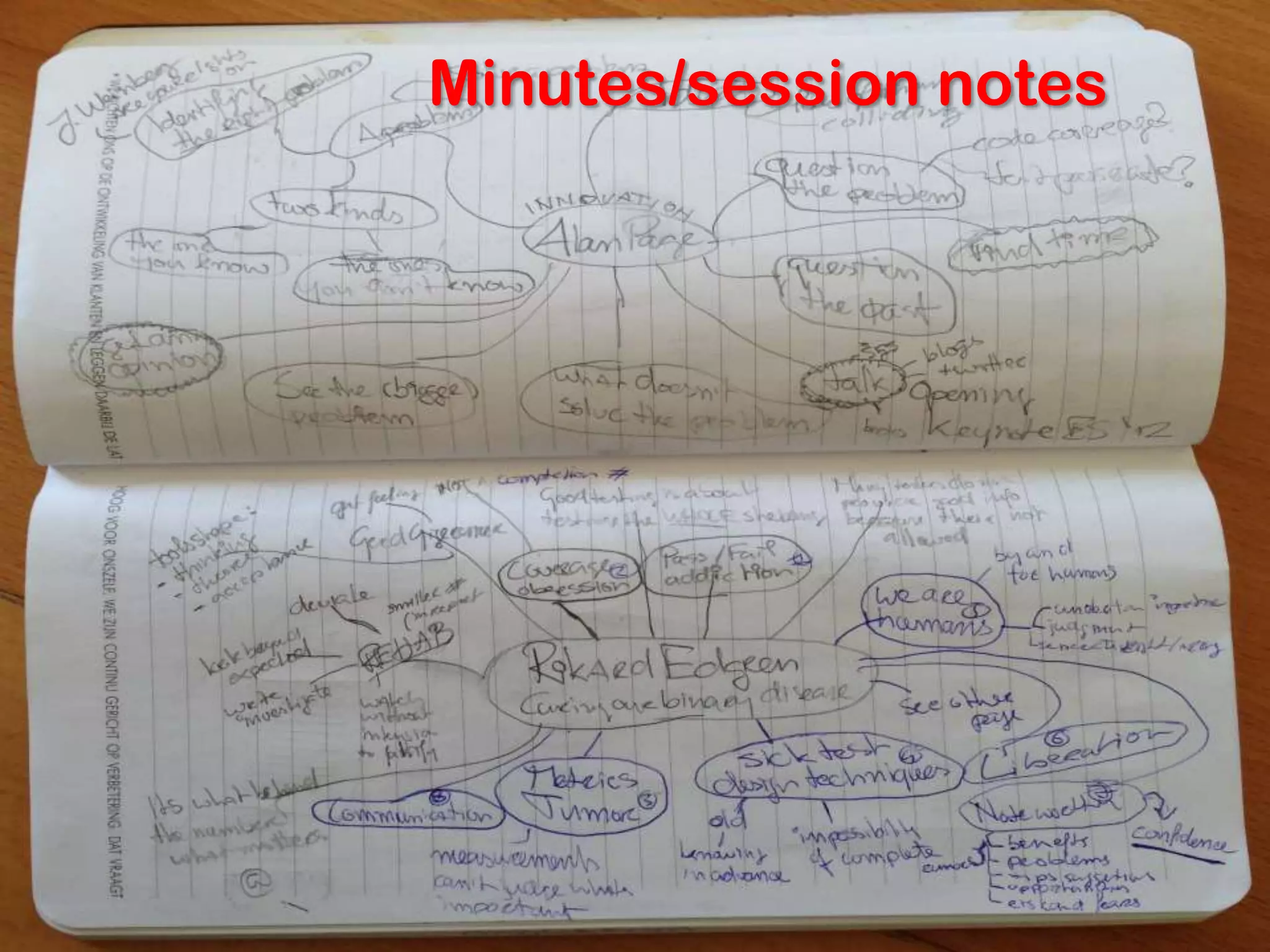 Minutes/session notes
 