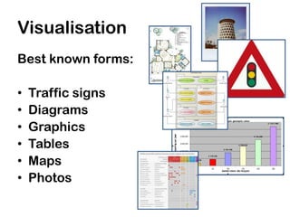 Visualisation
Best known forms:

•   Traffic signs
•   Diagrams
•   Graphics
•   Tables
•   Maps
•   Photos
 