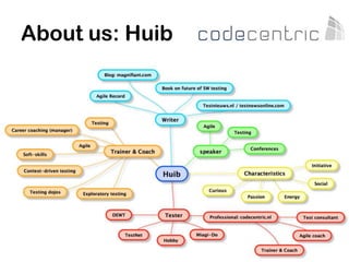About us: Huib
 