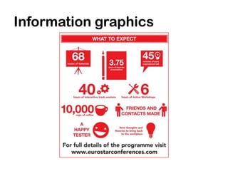 Information graphics
 