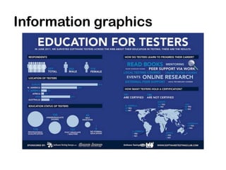 Information graphics
 