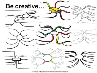 Be creative…




        Source: http://www.mindmapinspiration.co.uk
 