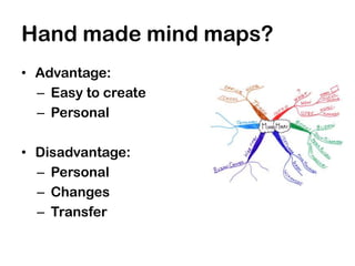 Hand made mind maps?
• Advantage:
  – Easy to create
  – Personal

• Disadvantage:
  – Personal
  – Changes
  – Transfer
 