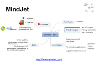 MindJet




          http://www.mindjet.com/
 