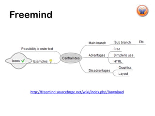 Freemind




   http://freemind.sourceforge.net/wiki/index.php/Download
 