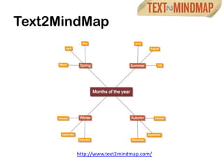 Text2MindMap




       http://www.text2mindmap.com/
 