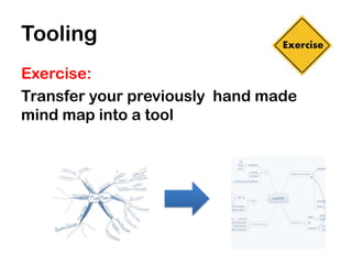 Tooling
Exercise:
Transfer your previously hand made
mind map into a tool
 
